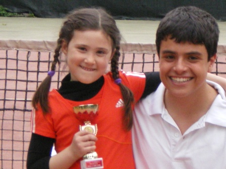 2008 - Pasqua: torneo della Scuola