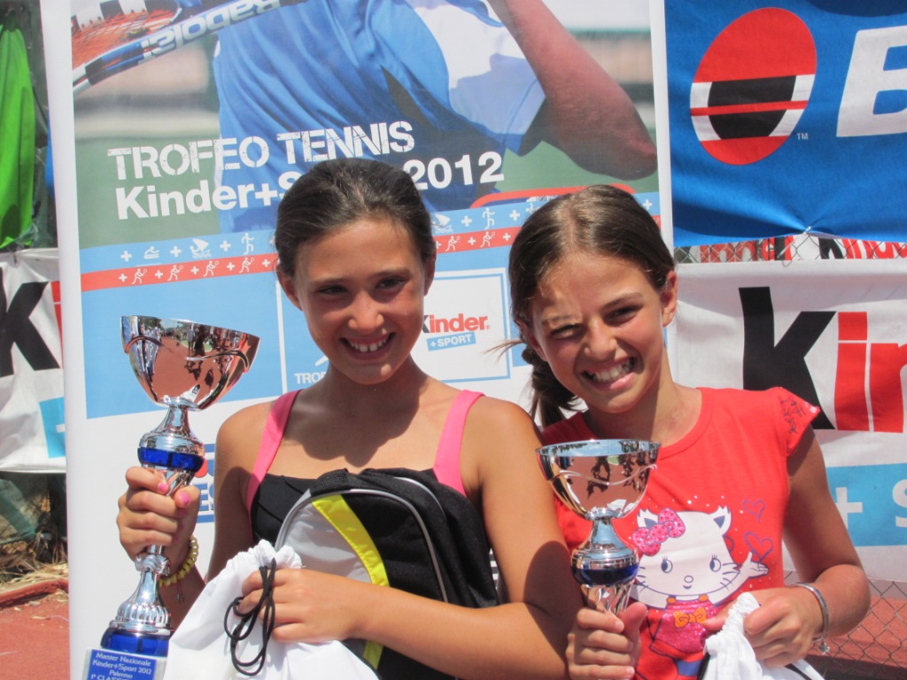 2012 - Master Kinder + Sport Terrasini