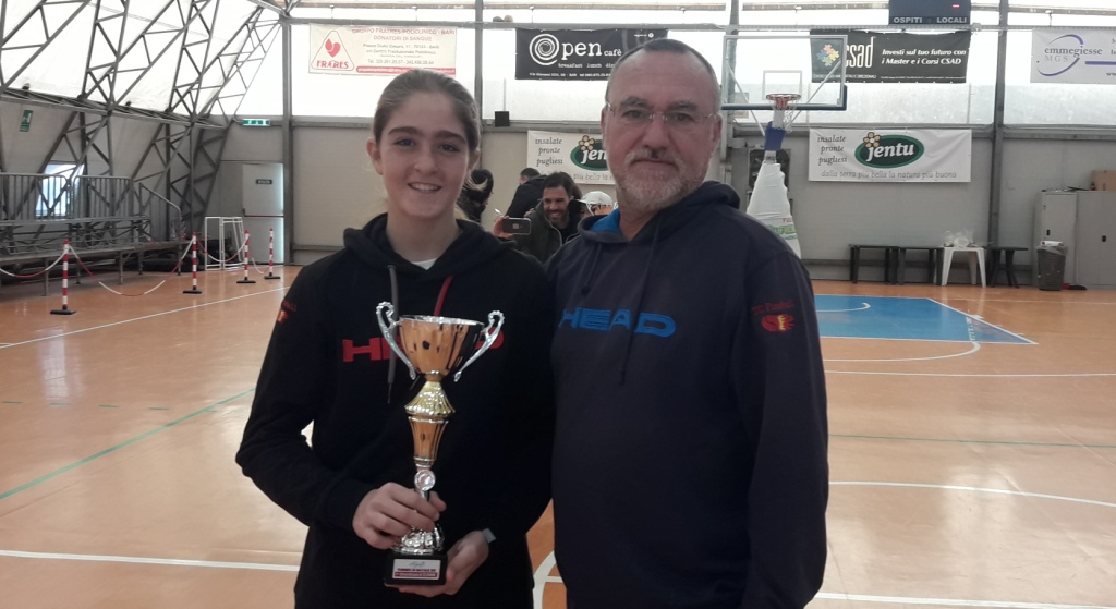 2019 - Torneo di Bari