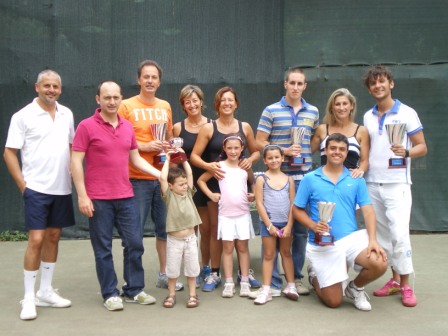 2009 -  Doppio Open 09