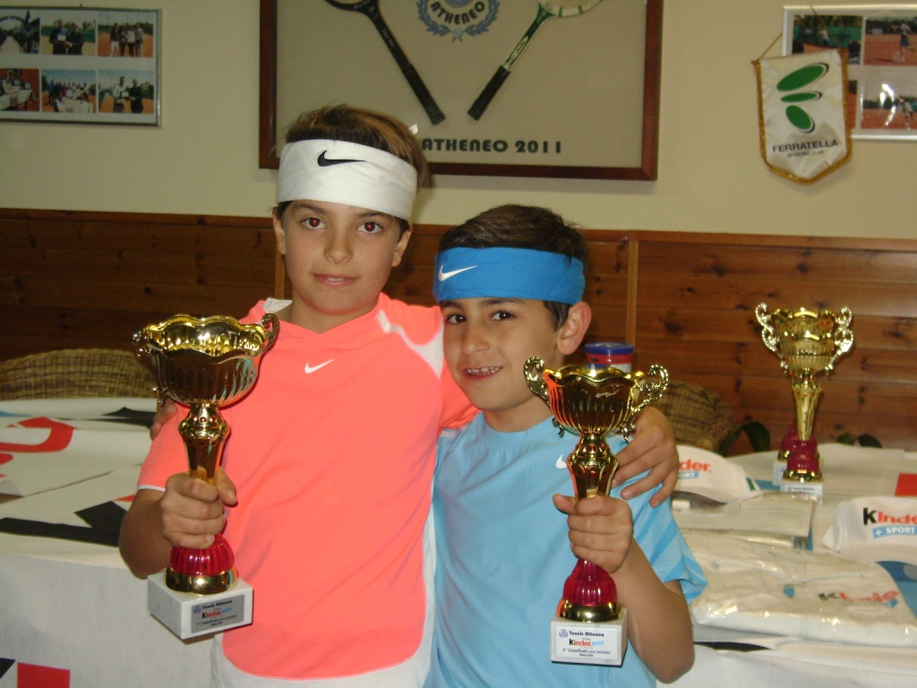 2012 - Kinder Atheneo