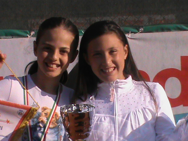 2012 - Kinder al C.U.S.
