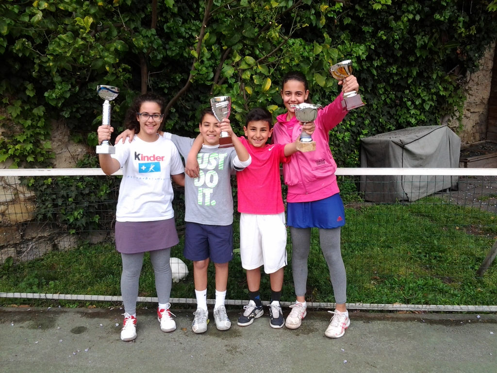 2014 - Kinder T.C. Atheneo 