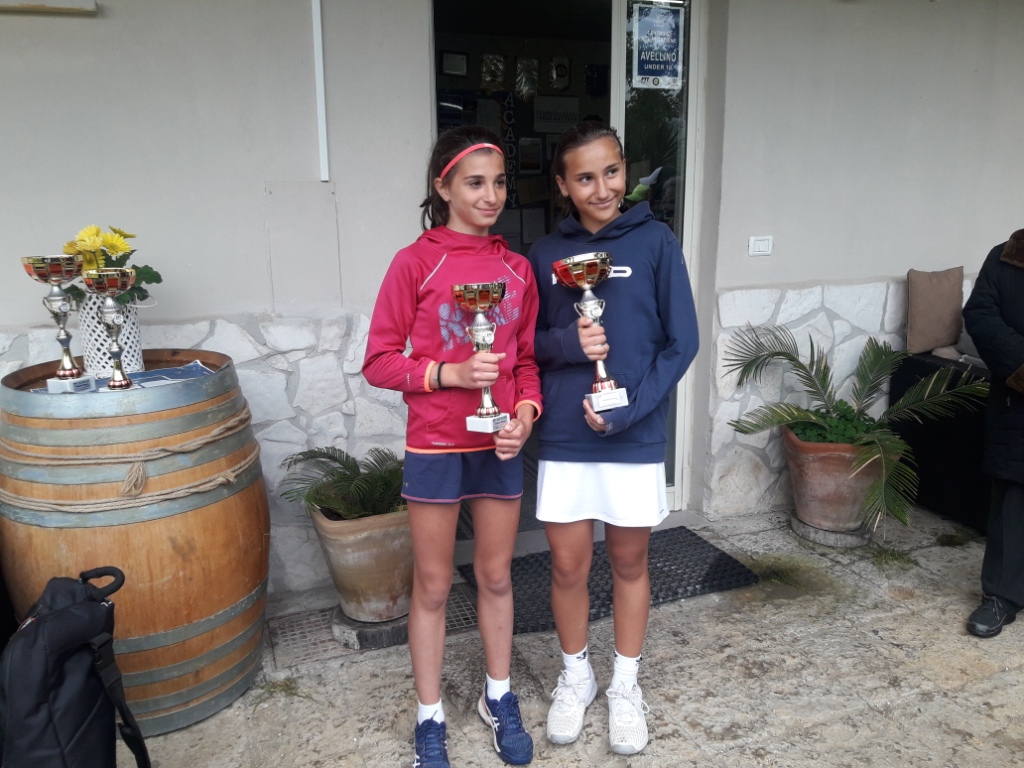 2019-05 campionati regionali u 12
