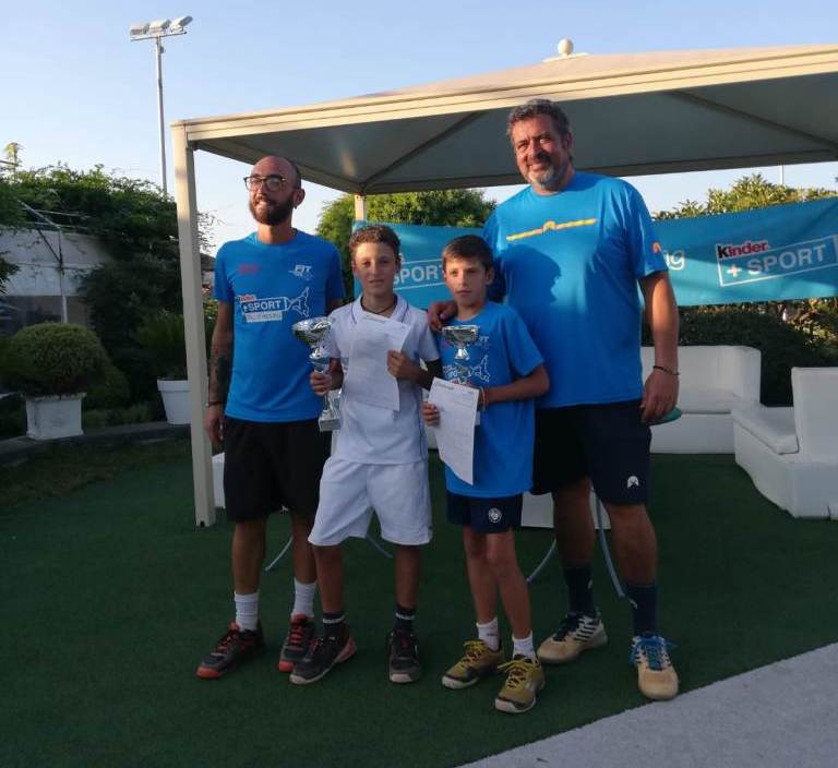 2019-07 Kinder al Cabyria