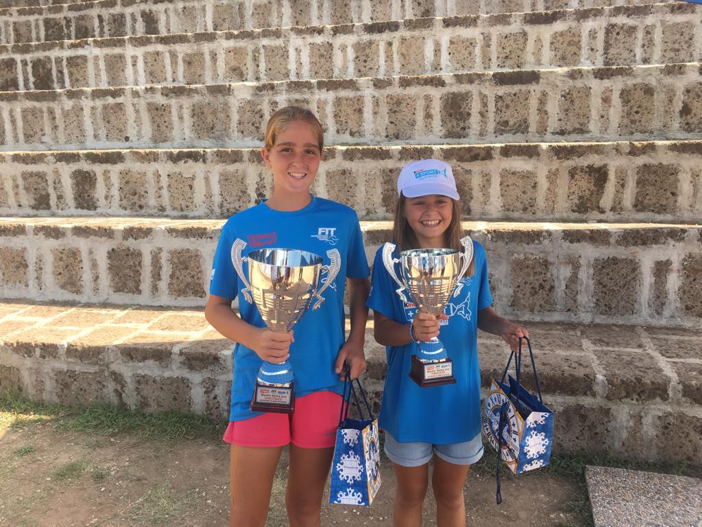 2019-08 master kinder