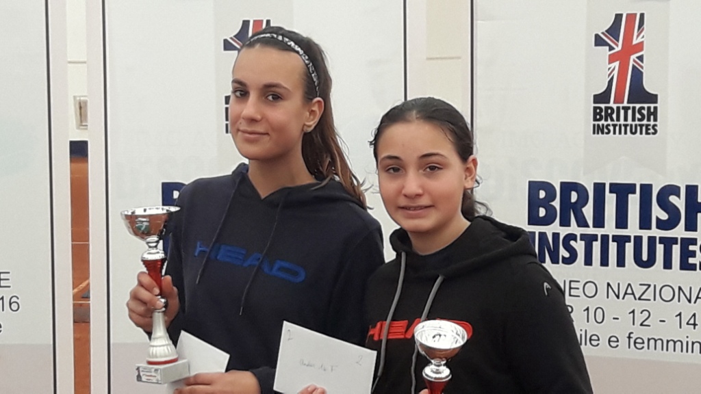 2020-02 under Accademia