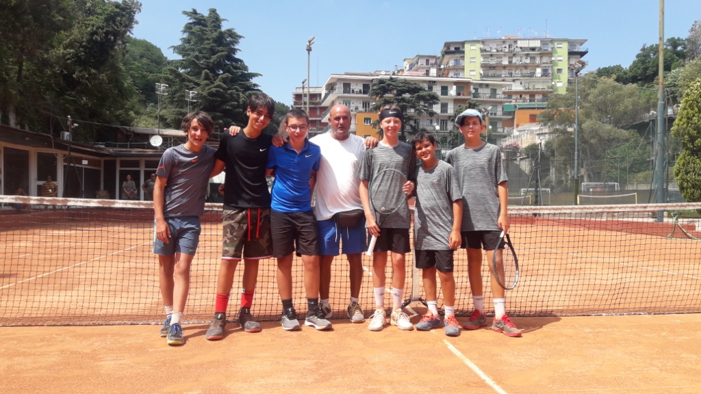 2020-07 u 14 m