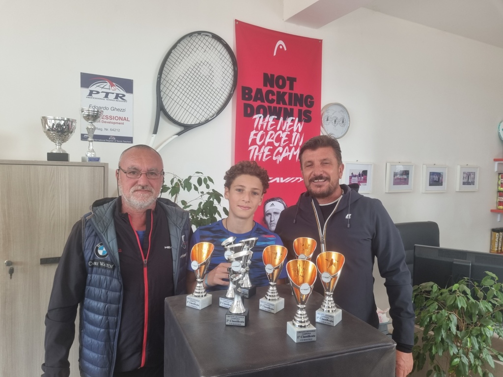 2021-10 under Giugliano Academie